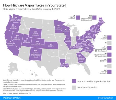 State Vaping Tax Compare Vaping Taxes By State Tax Foundation