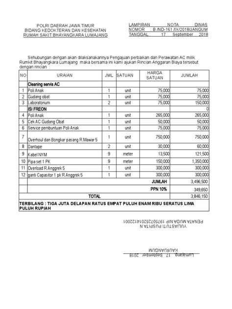 Lampiran Nota Dinas Pdf