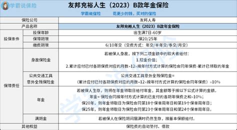 友邦充裕人生（2023）b款年金保险靠谱吗？充裕人生（2023）b款年金保险有哪些亮点？一文读懂！ 知乎