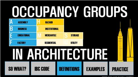 Ibc Ch Occupancy Part Are Pa Youtube