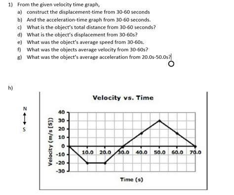 Solved 1 From The Given Velocity Time Graph A Construct