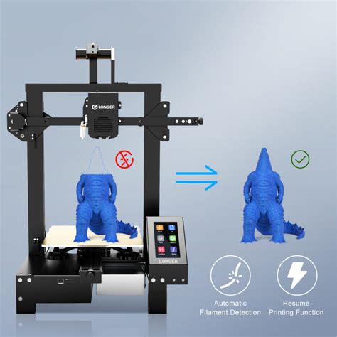 LONGER LK4 X: The Powerful, Stable & Affordable FDM 3D Printer