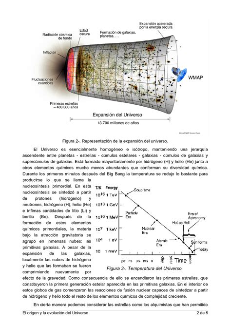 SOLUTION 1 Origen Y Evolucion Del Universo Studypool