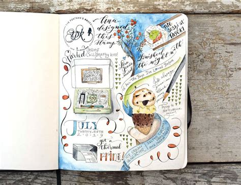 Inspirational Sketchbook Pages The Postmans Knock Sketchbook Pages