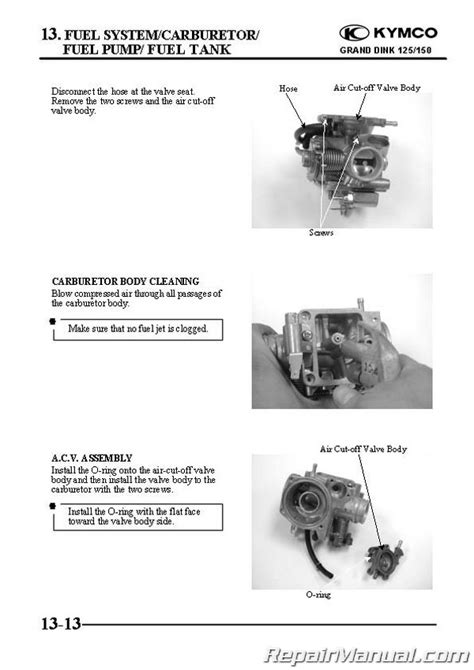 KYMCO Grand Dink 125 150 Scooter Manual