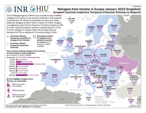 Mapa De Los Refugiados De Ucrania En Europa 2023 Mapas Milhaud