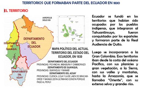 Mapa Del Ecuador De 1830 Images