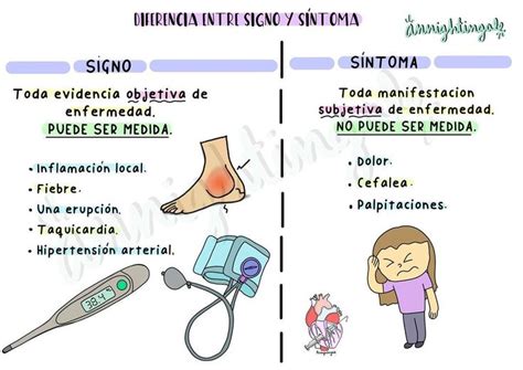 𝔸𝕟𝕟𝕚𝕖 on Instagram DIFERENCIA SIGNO SINTOMA Buenos días Os