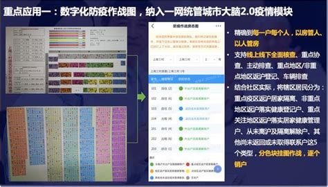 大資料覈查人員，機器人打疫情電話，上海這條老街的科技防疫真有效嗎？ Itw01