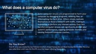 Computer Virus Ppt