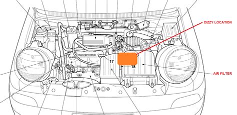 Multi Point Fuel Injection Or Mpfi System Working Advantages