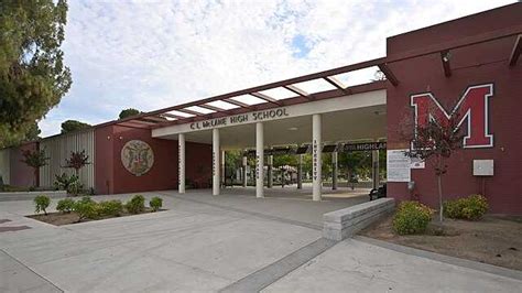 Mclane High School Wikiwand