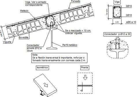 Detalles Construtivos CYPE FIU253 Apoio Entre Vanos Sobre Viga