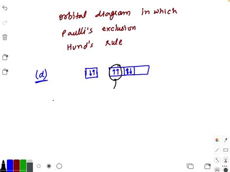 SOLVED The Orbital Diagram In Which Both The Pauli S Exclusion