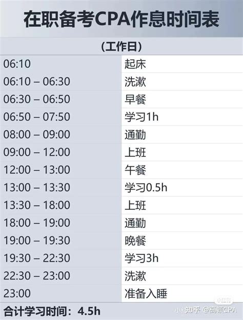 在职备考CPA作息时间表来了 知乎