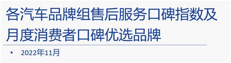 中国汽车流通协会：2022年11月中国汽车消费者口碑指数 互联网数据资讯网 199it 中文互联网数据研究资讯中心 199it