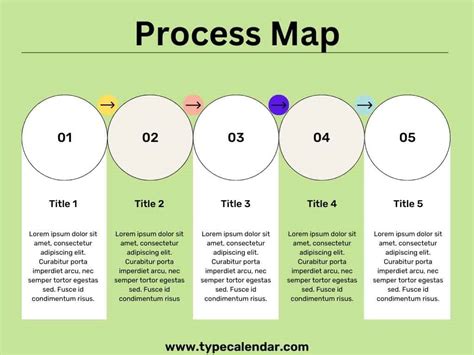 Free Printable Process Map Templates [PDF & Word, Excel]