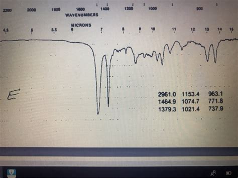 Solved Infrared Spectroscopy Practice Problems First Set | Chegg.com