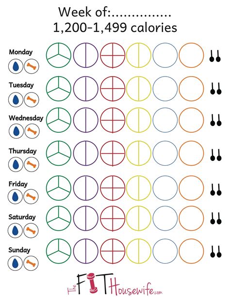 Printable 21 Day Fix Chart