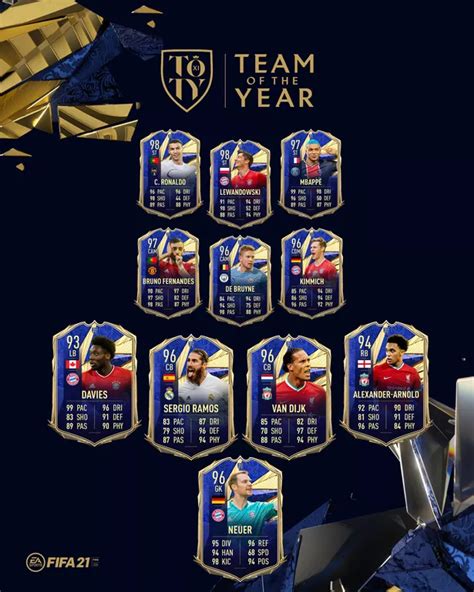 Mbappe Toty Fifa 21 / Fut Kalender Wann Beginnt Welches Event Bei Fifa ...