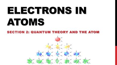 Ppt Electrons In Atoms Powerpoint Presentation Free Download Id2061198