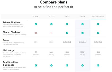 Streak Pricing How Does It Compare Scottmax