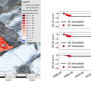 Distributed Mass Balance Simulation Of The Zhadang Glacier A