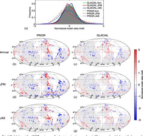 Figure 10 From A Global Glacial Ocean State Estimate Constrained By