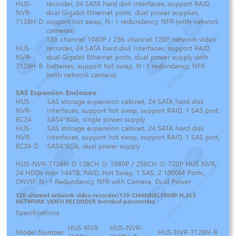 Honeywell Hus Nvr H D Dual Power Supply High Performance