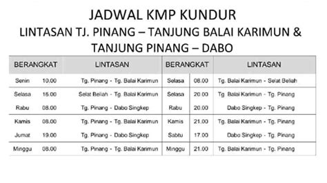 Jadwal Terbaru Kapal Roro Kmp Kundur Sijori Kepri