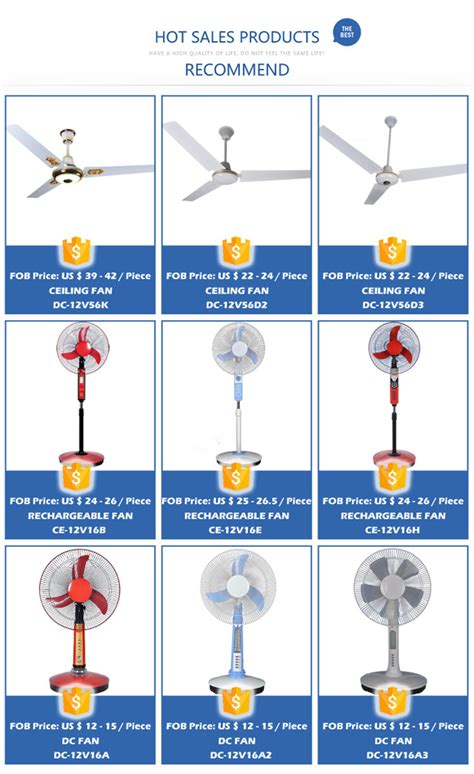 Ac Dc Battery Rechargeable Ceiling Fan High Quality Ac Dc