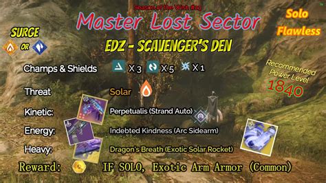 Destiny Master Lost Sector Edz Scavenger S Den On My Solar Titan