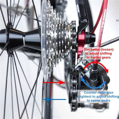 How To Adjust Rear Derailleur Shimano A Very Detailed Guide Rize