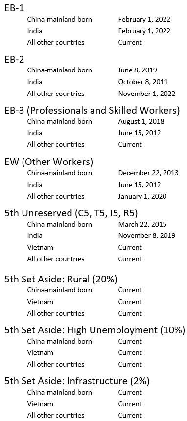 Visa Bulletin February 2023 San Francisco Immigration Law Firm