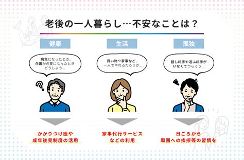 老後の一人暮らし、生活はどうする 介護や孤独のリスクに備える方法を解説