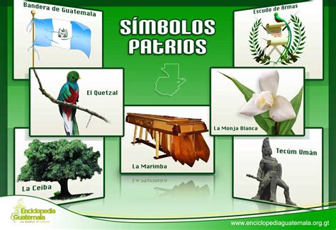 Simbolos Patrios De Guatemala Para Imprimir