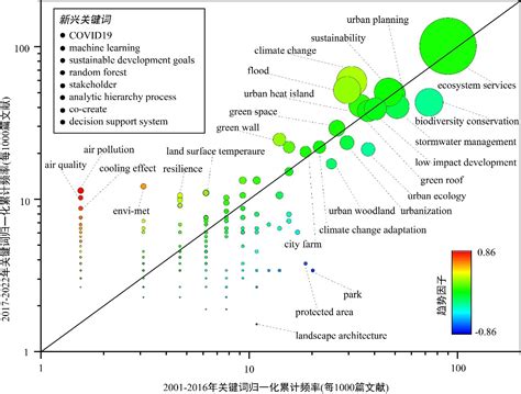 中国科学院大学新闻网