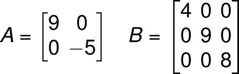 Matrices Learn All About Matrix With Examples Math Tutor