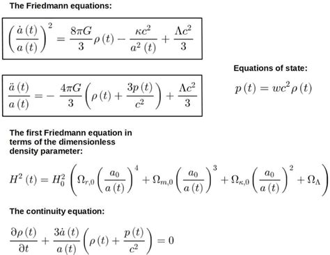 Dark Matter Equation