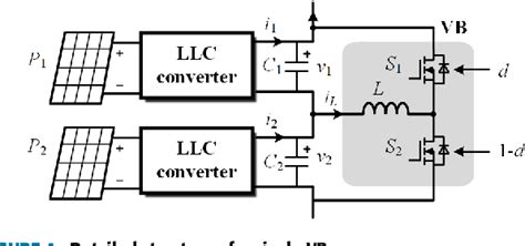 Figure From A Voltage Balancer Based Cascaded Dcdc Converter With A