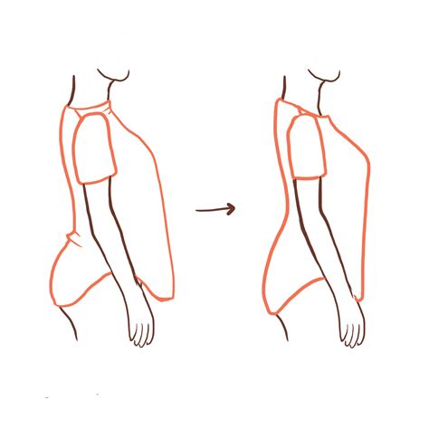 How To Fit A Garment Points Of Measure