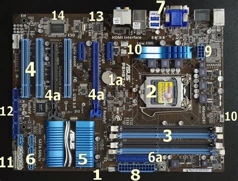 So funktioniert ein PC Mainboard Co Apfelböck s Home