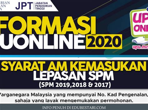 Syarat Kemasukan Universiti Awam 2018 Diploma Terriploaty