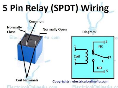 5 Pin Relay Wiring Diagram