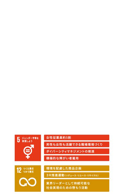 採用サイト - タツミ産業