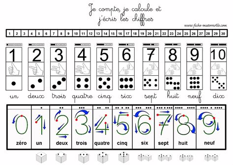 Sous Main Pour Maternelle Et CP