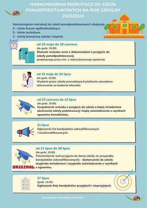 Harmonogram rekrutacji do szkół ponadpodstawowych Szkoła Podstawowa