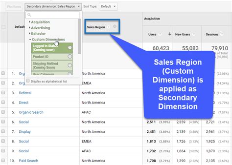 Master Google Analytics View Custom Dimensions Ultimate Guide 2023