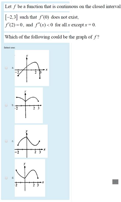 Solved Let F Be A Function That Is Continuous On The Closed