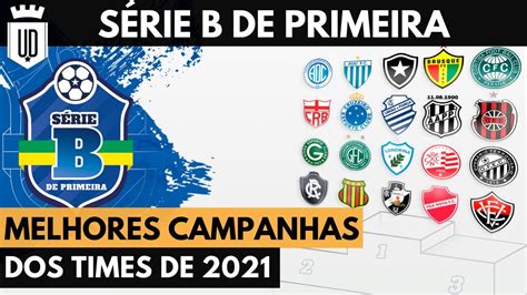 Campeões e decepções A melhor campanha dos clubes na Série B SÉRIE B